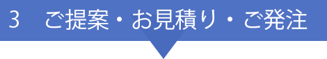 3. ご提案・お見積り・ご発注